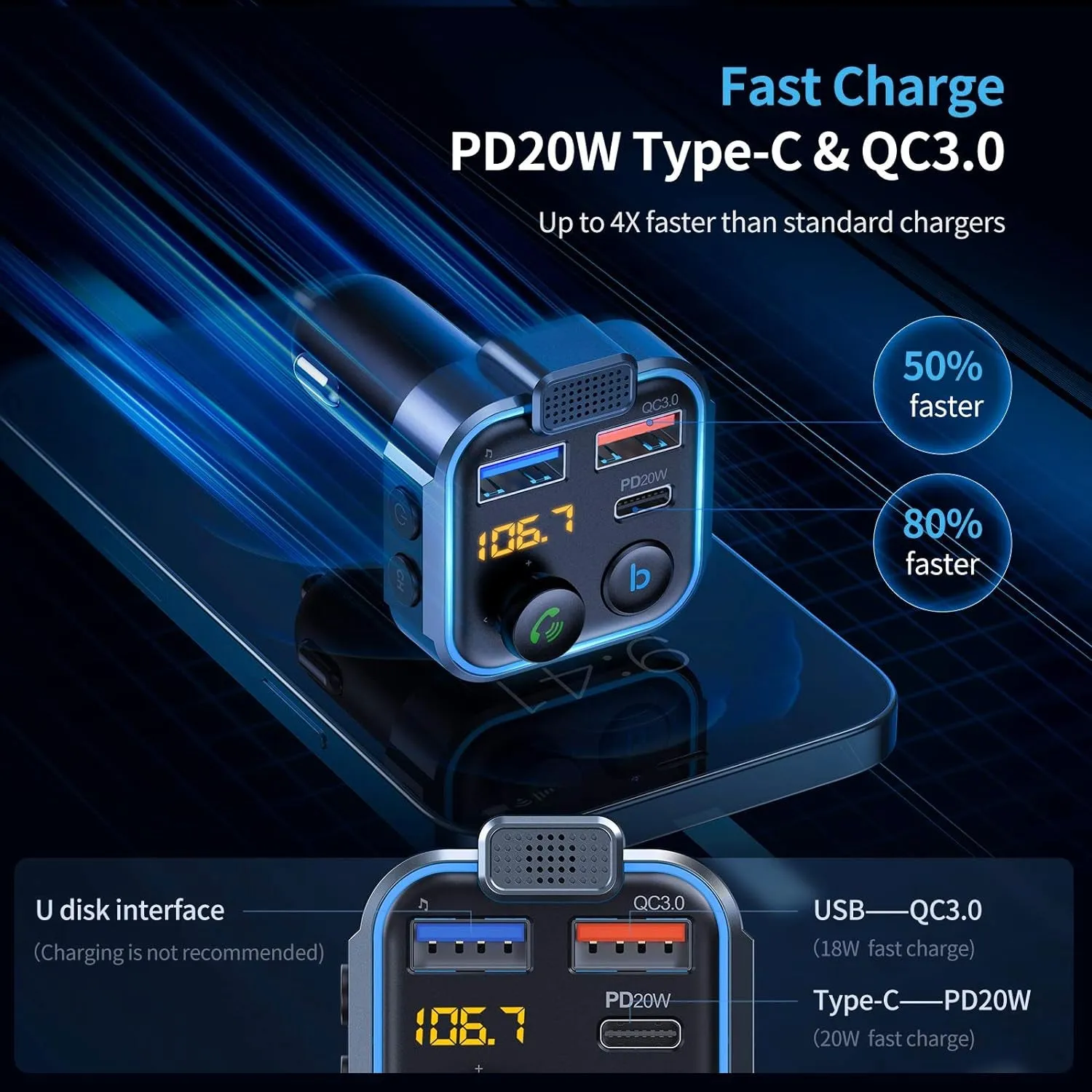 Unbreakcable Bluetooth 5.3 FM Transmitter for Car, [PD 20W   QC 3.0] [Stronger Microphone & Hifi Bass Sound] Cigarette Lighter Radio Music Adapter Charger, Supports Hands-Free Siri Google Assistant