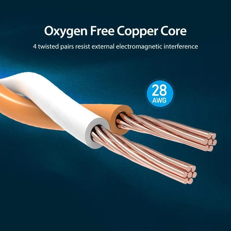 Vention Cat8 Ethernet Cable: Lightning-Fast Data Transfer Solution