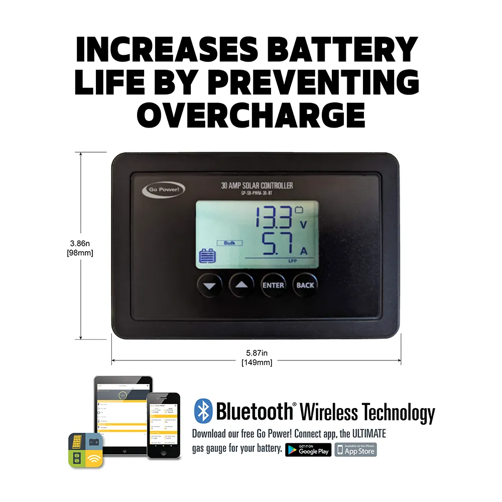 Weekender ISW 200 Watt Solar for RV