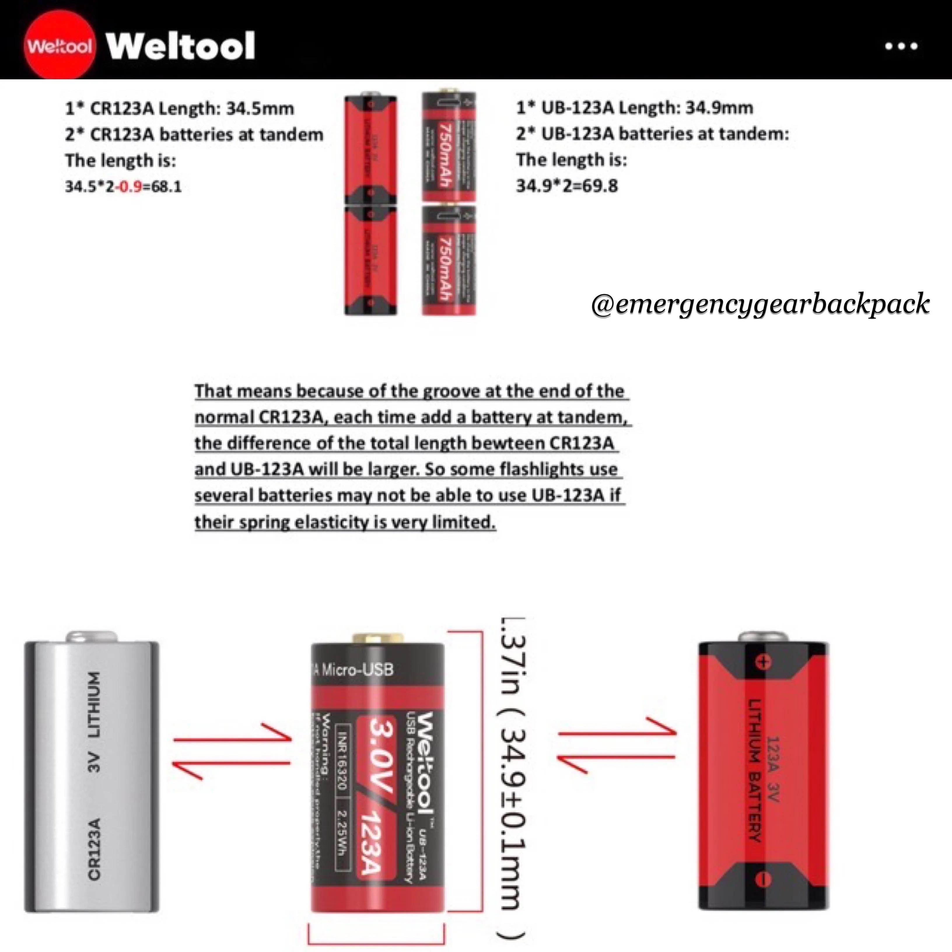 Weltool UB-123A 750mAh 3.0V USB Rechargeable Li-ion Battery