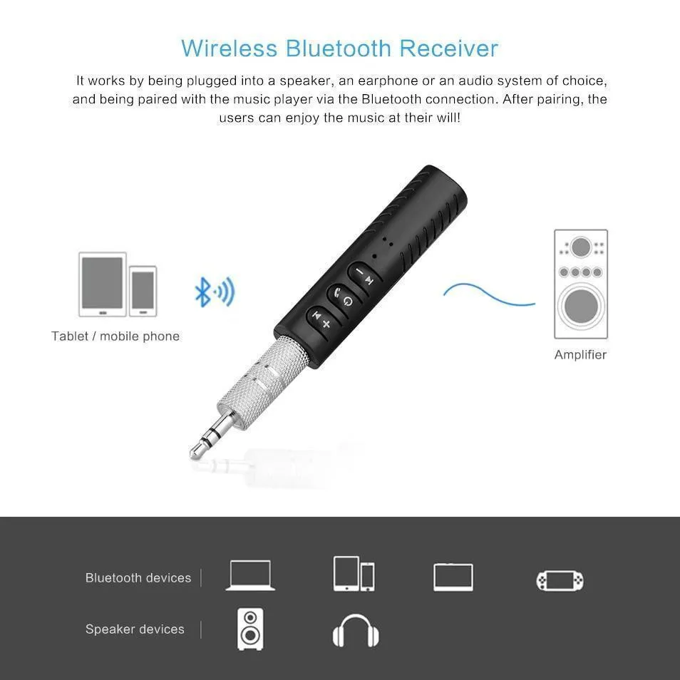 World's Smallest Car Bluetooth Receiver - 60% OFF!