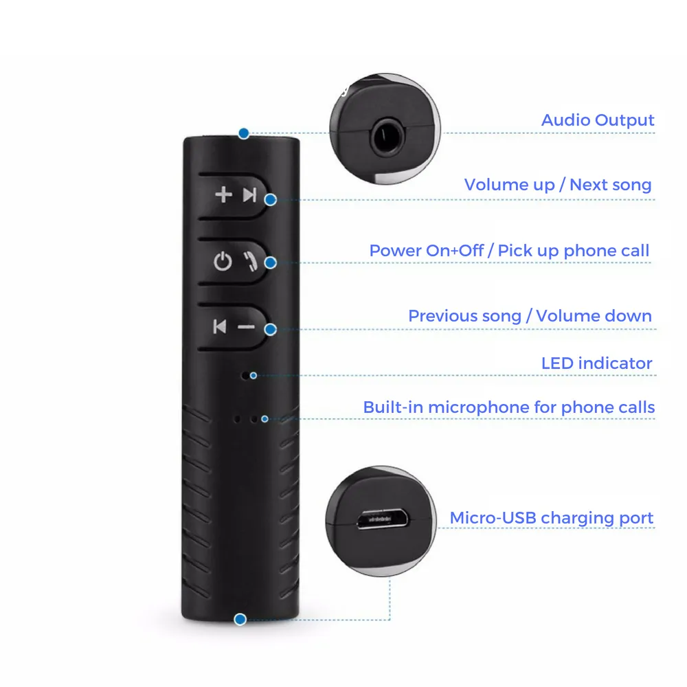 World's Smallest Car Bluetooth Receiver - 60% OFF!
