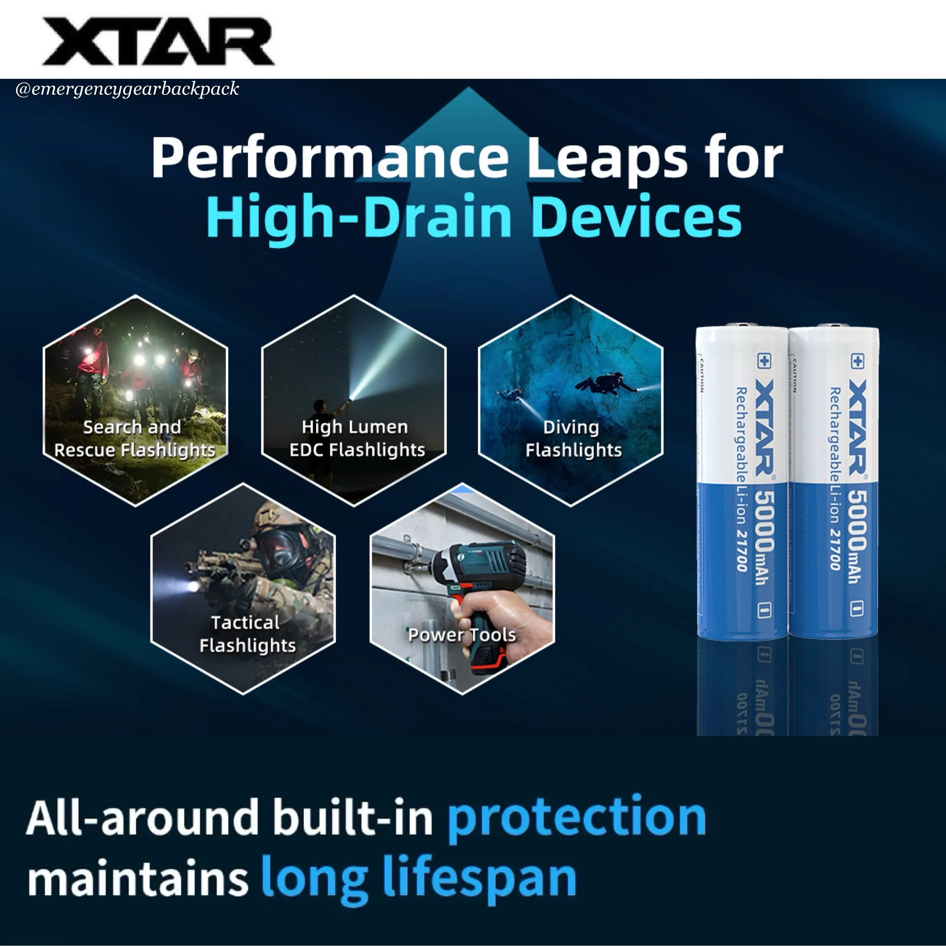 XTAR 21700HP 5000mAh 3.6V 25A Li-ion Rechargeable Battery