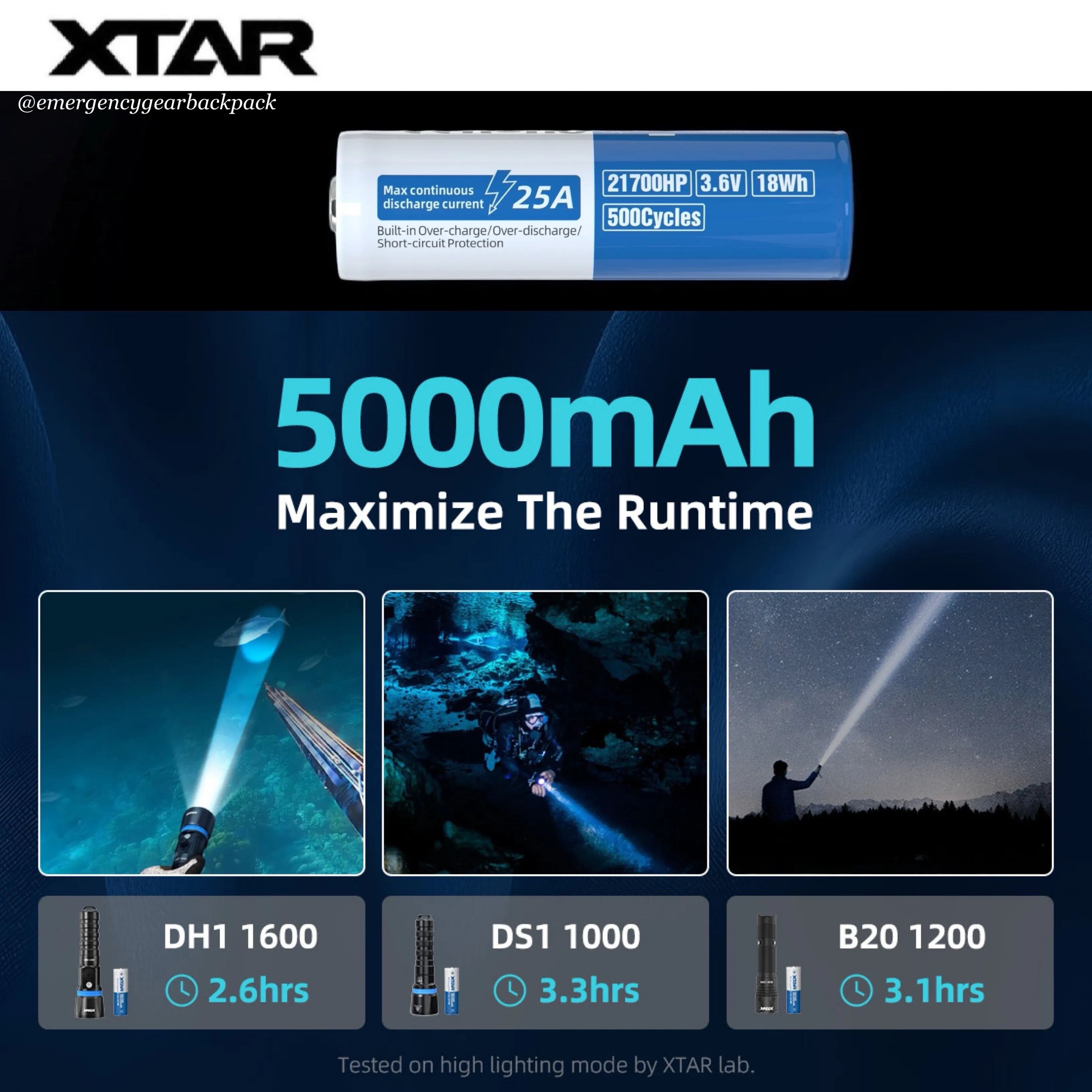 XTAR 21700HP 5000mAh 3.6V 25A Li-ion Rechargeable Battery